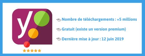 Fiche de Yoast SEO